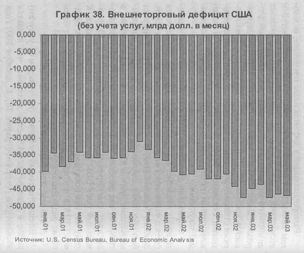 Закат империи доллара и конец "Pax Americana" - _38.jpg