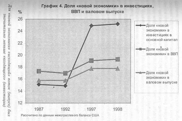 Закат империи доллара и конец "Pax Americana" - _04.jpg
