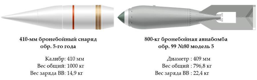 «Экспромты» Пёрл-Харбора (СИ) - img_14