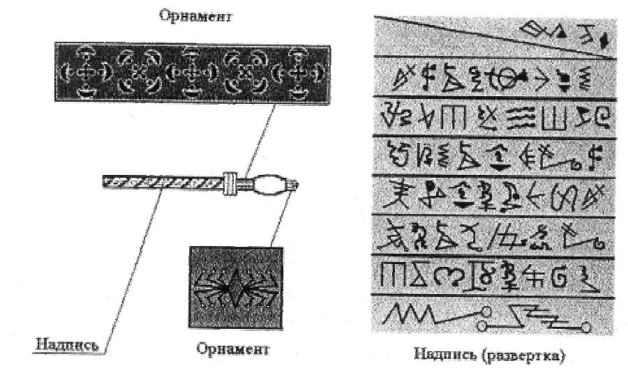 Сокровенные Культы - img_6