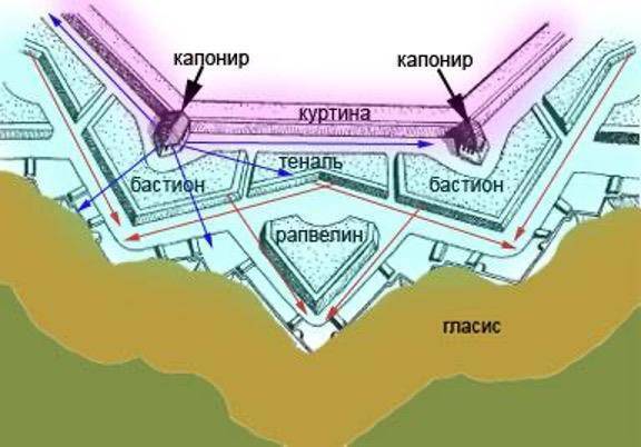 Император Пограничья 6 (СИ) - img_2