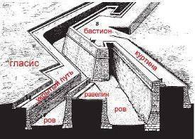 Император Пограничья 6 (СИ) - img_4