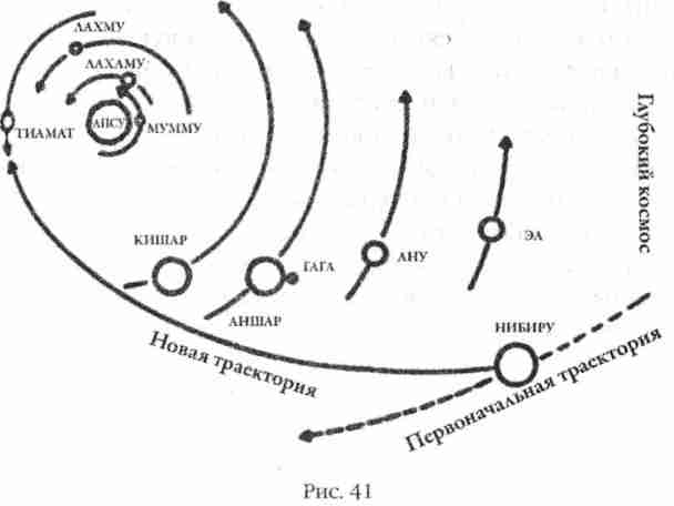 Боги Армагеддона. Иногда они возвращаются… - i_041.jpg