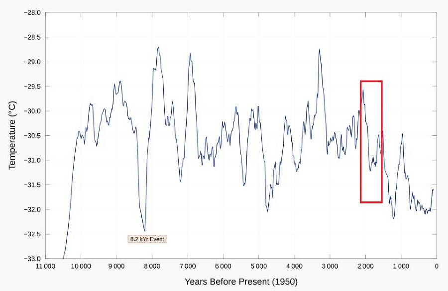 Аркаим (СИ) - img_2