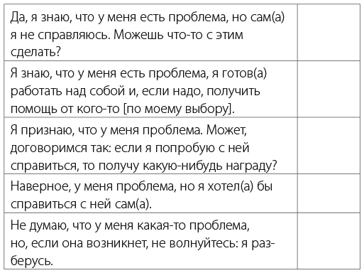 Ты можешь сам! (ЛП) - img_12