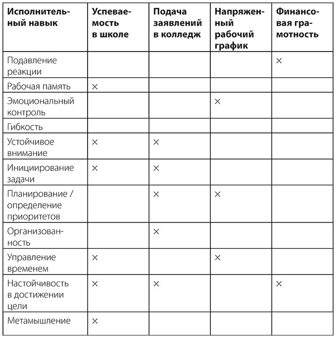 Ты можешь сам! (ЛП) - img_8