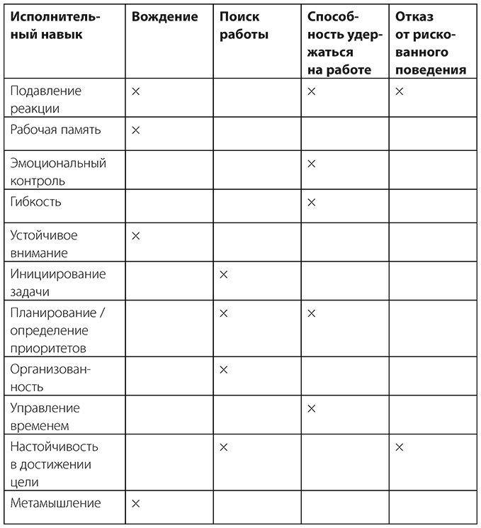 Ты можешь сам! (ЛП) - img_9