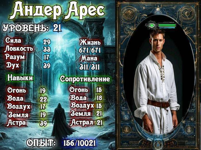 Князь Андер Арес 2 (СИ) - img_72