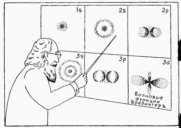 Приключения Мистера Томпкинса - image49.png