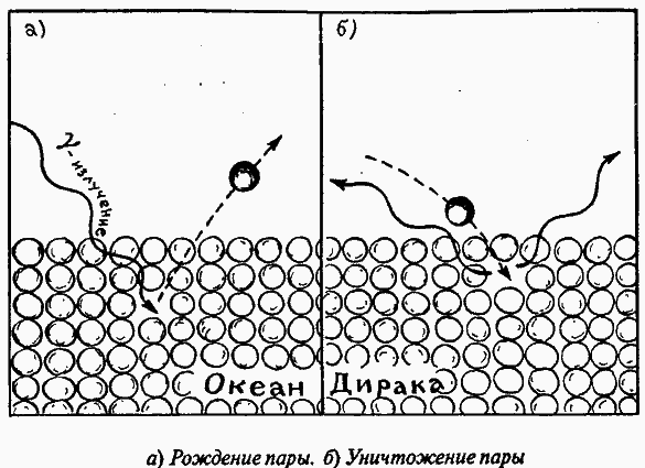 Приключения Мистера Томпкинса - image61.png