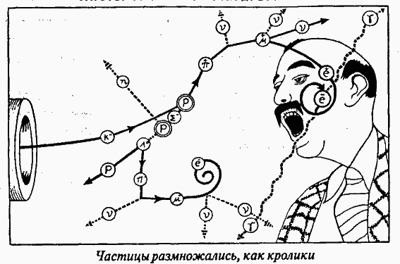 Приключения Мистера Томпкинса - image65.png