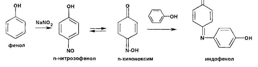 Профессия – превращатели! (СИ) - img_3