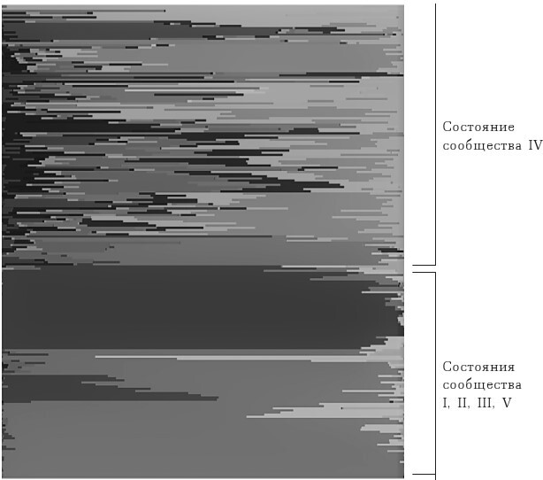 В постели с бактериями. История, наука и секреты микроскопических существ, о которых не принято говорить - img_2