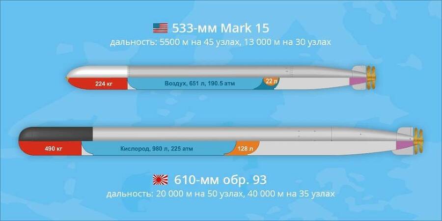 В трех шагах (СИ) - img_34