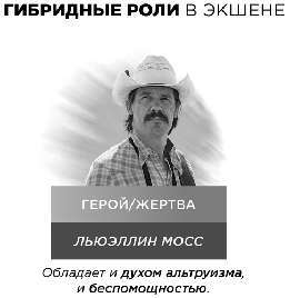 Экшен: Как создать захватывающий сюжет в кино, играх и литературе - img_32