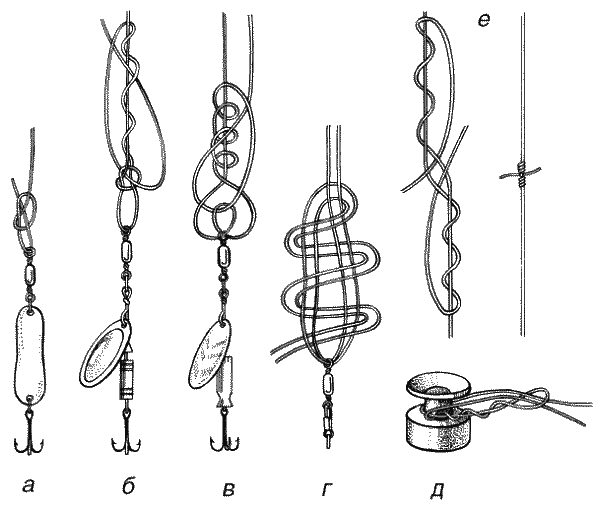 Большая книга рыболова–любителя (с цветной вкладкой) - _140.png