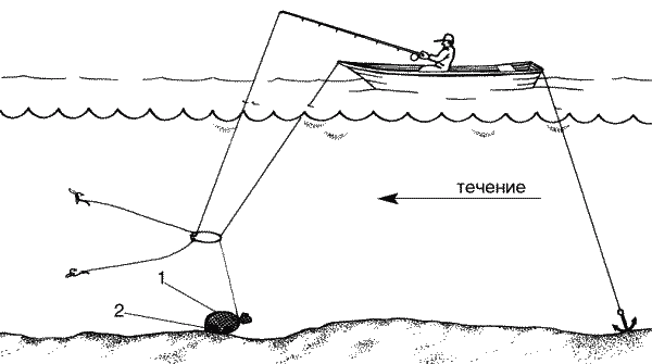 Большая книга рыболова–любителя (с цветной вкладкой) - _156.png