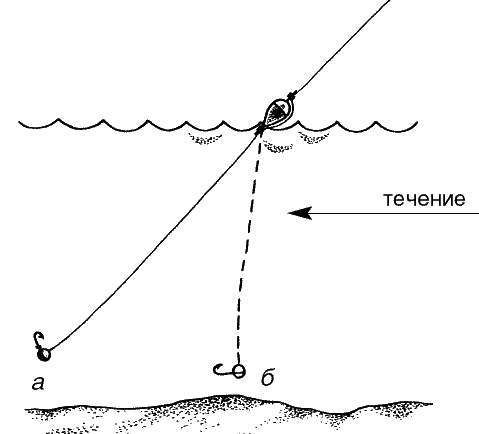 Большая книга рыболова–любителя (с цветной вкладкой) - _165.png