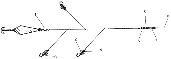 Большая книга рыболова–любителя (с цветной вкладкой) - _315.png