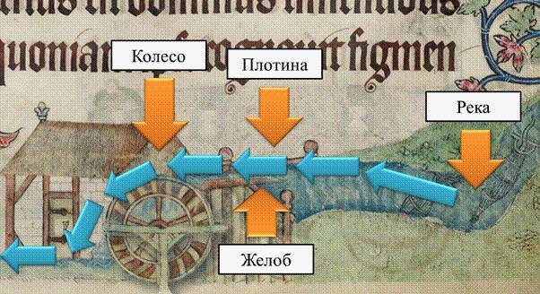 Рассвет русского царства. Книга 4 (СИ) - img_5