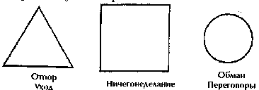 Айки-тактикА в повседневной жизни - doc2fb_image_03000019.png