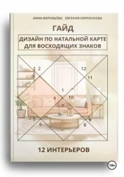 Дизайн по натальной карте для восходящих знаков. 12 интерьеров - Воробьёва Анна