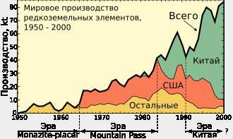 Начало новой эпохи (СИ) - img_21