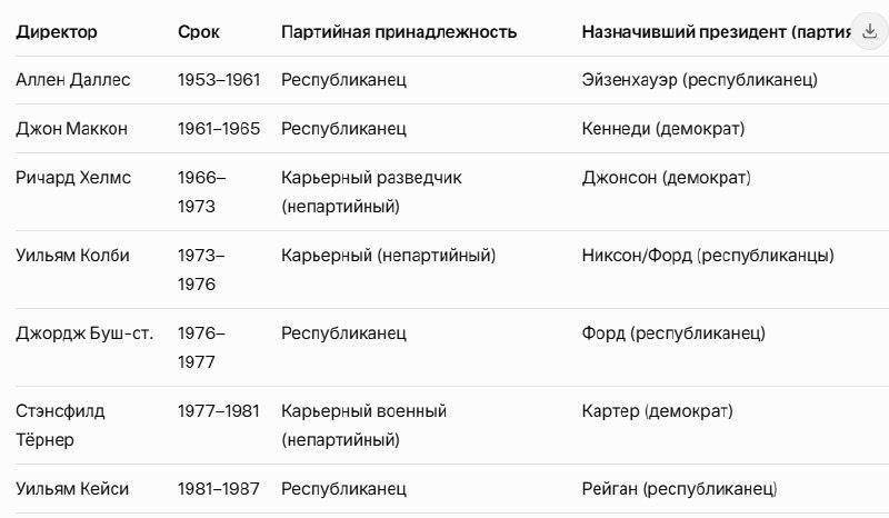 Начало новой эпохи (СИ) - img_8