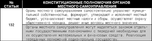 Конституция Российской Федерации. Гимн, герб, флаг - i_032.png