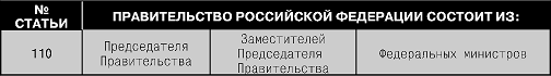Конституция Российской Федерации. Гимн, герб, флаг - i_030.png