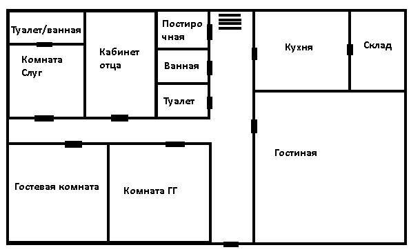 Мигрирующая империя. Дилогия (СИ) - img_29