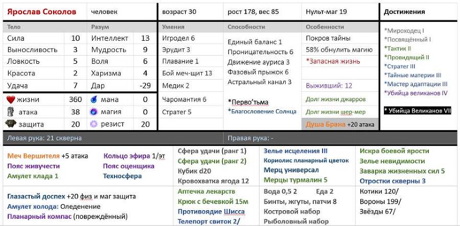 Эхо Ривеннора (СИ) - img_7