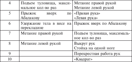 Физическое воспитание детей младшего школьного возраста - i_005.png