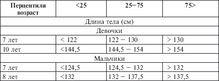 Физическое воспитание детей младшего школьного возраста - i_008.png