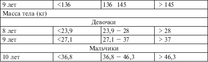 Физическое воспитание детей младшего школьного возраста - i_009.png