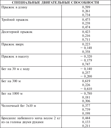 Физическое воспитание детей младшего школьного возраста - i_019.png