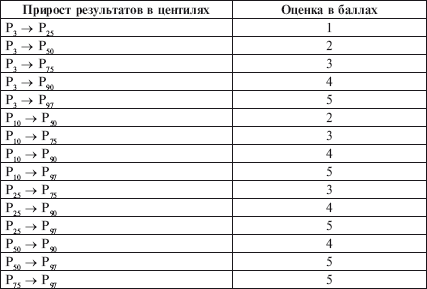 Физическое воспитание детей младшего школьного возраста - i_024.png