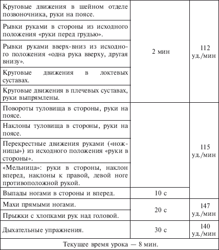 Физическое воспитание детей младшего школьного возраста - i_029.png