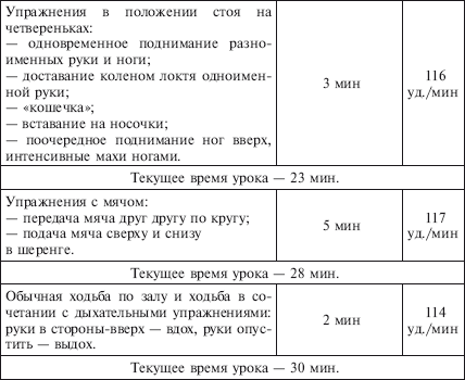 Физическое воспитание детей младшего школьного возраста - i_031.png
