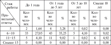 Физическое воспитание детей младшего школьного возраста - i_032.png
