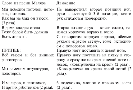 Физическое воспитание детей младшего школьного возраста - i_074.png