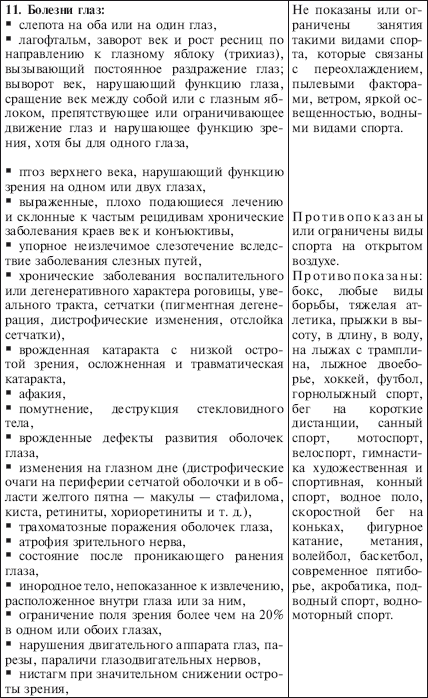 Физическое воспитание детей младшего школьного возраста - i_078.png