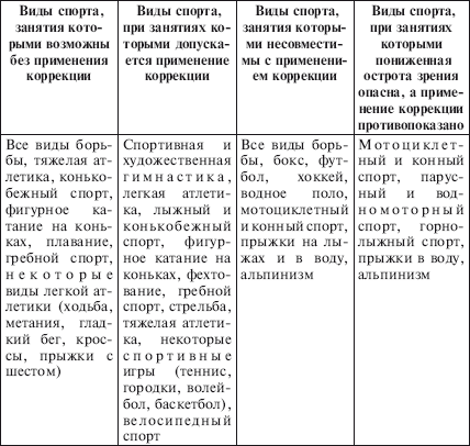 Физическое воспитание детей младшего школьного возраста - i_080.png