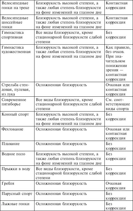 Физическое воспитание детей младшего школьного возраста - i_082.png