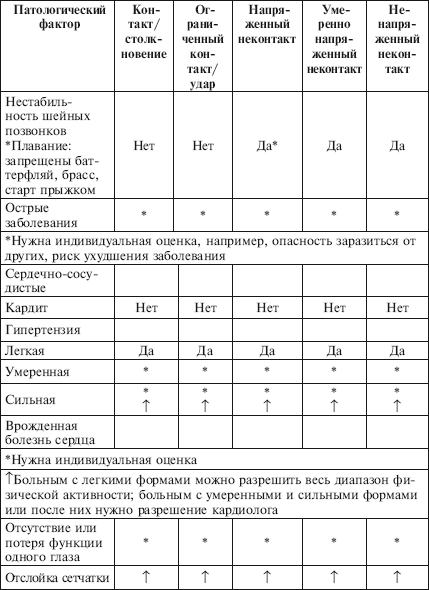 Физическое воспитание детей младшего школьного возраста - i_085.png