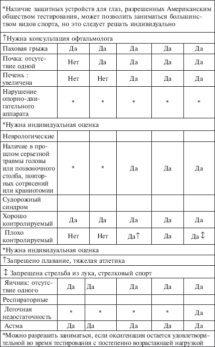 Физическое воспитание детей младшего школьного возраста - i_086.png
