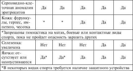 Физическое воспитание детей младшего школьного возраста - i_087.png