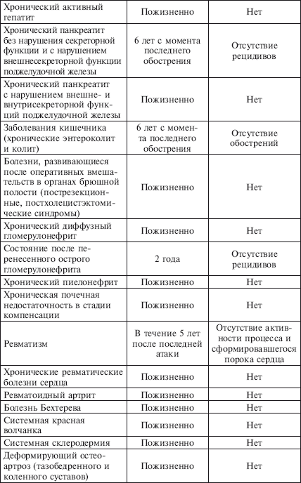 Физическое воспитание детей младшего школьного возраста - i_089.png