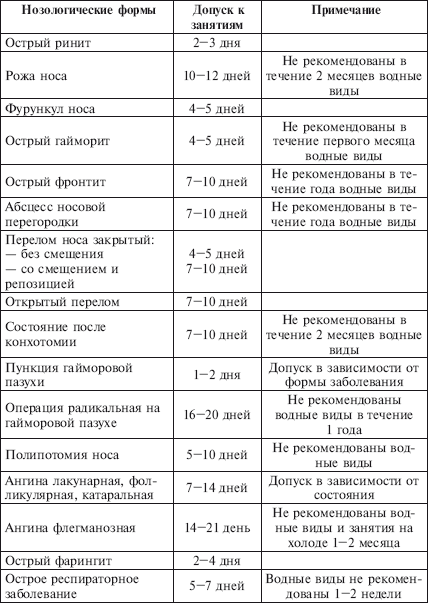 Физическое воспитание детей младшего школьного возраста - i_091.png