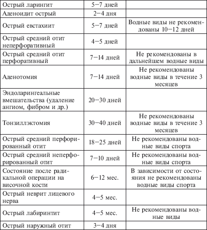 Физическое воспитание детей младшего школьного возраста - i_092.png